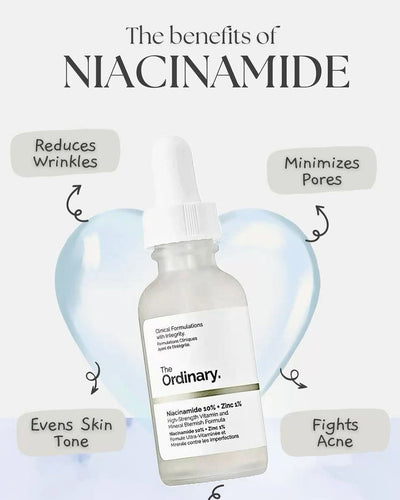 The Ordinary Niacinamide 10% + Zinc 1% Serum-30ml