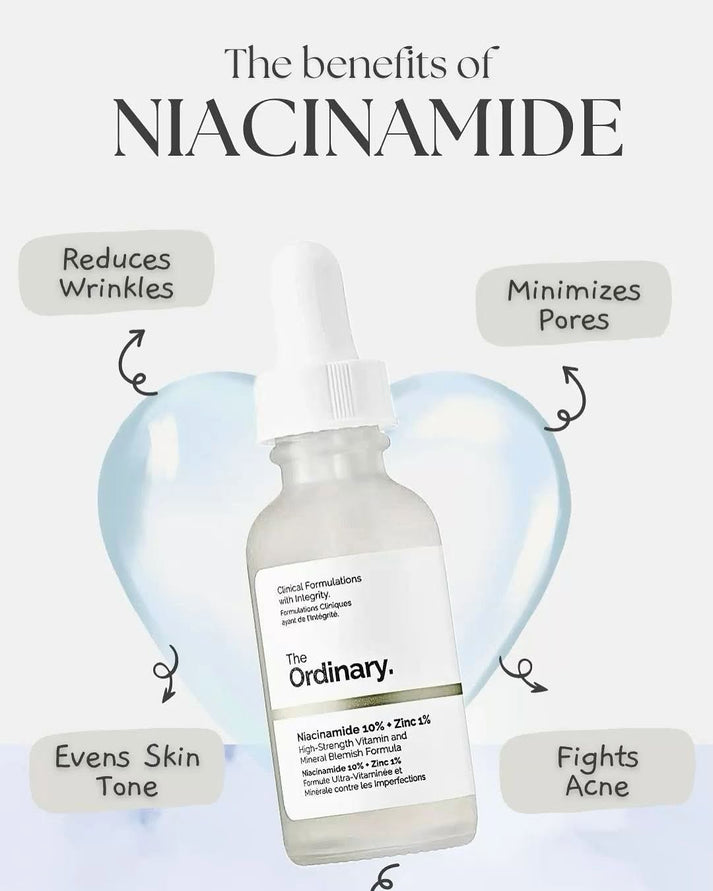 The Ordinary Niacinamide 10% + Zinc 1% Serum-30ml